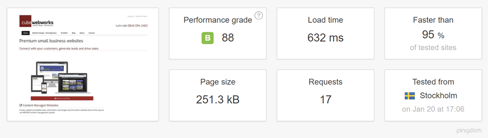 Screenshot of Pingdom Speed Test result for cubewebworks.co.uk